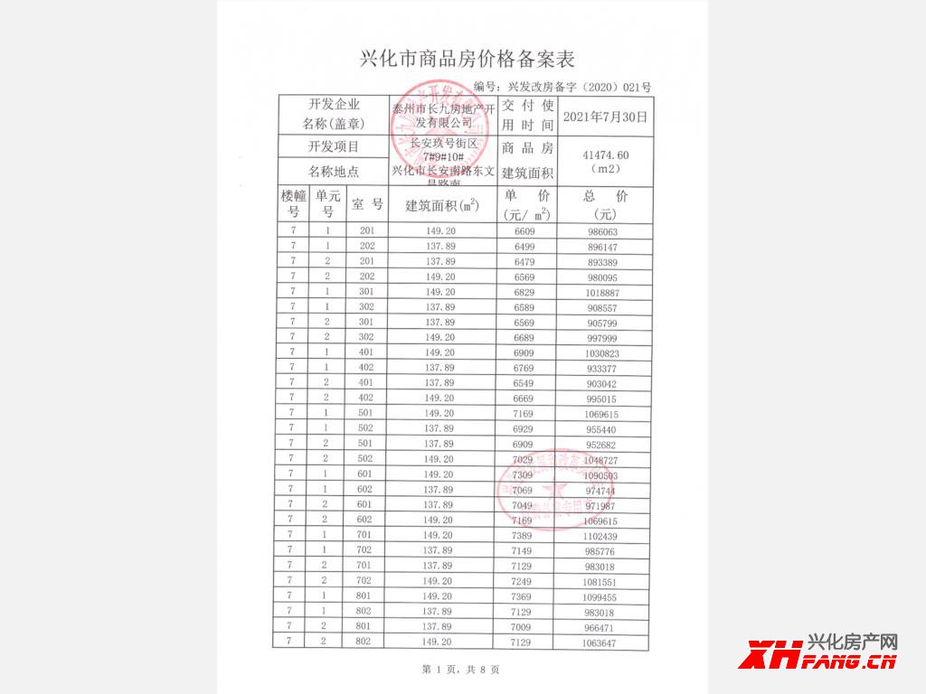 长安玖号街区四期9#,10#价格备案公示(图2)